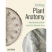 Knitting Plant Anatomy: Shawl patterns inspired by the beauty of microscopic plant anatomy