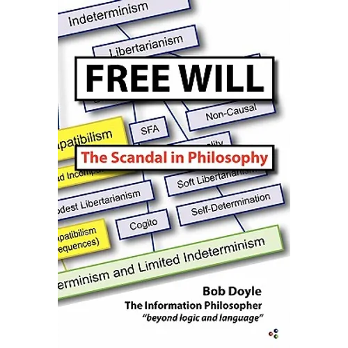Free Will: The Scandal in Philosophy