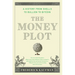 The Money Plot: A History from Shells to Bullion to Bitcoin