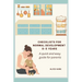 Checklist for Normal Development 0-5 years: A Quick and Easy Guide for Parents.