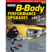 Mopar B-Body Performance Upgrades 1962-1979