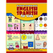 Bilingual Coloring Book English Spanish for Kids: Educational book for Preschool and Kindergarten (Letters, Numbers, Family, Parts of the Body and man