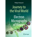 Journey to the Viral World: Electron Micrographs of Viruses