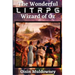 The Wonderful LitRPG Wizard of Oz