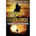 Knights of the Golden Circle