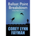 Ballast Point Breakdown: A Rolly Waters Mystery