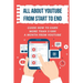 All About Youtube From Start To End: Guide How To Earn More Than $1000 A Month From Youtube: Verifying Your Youtube Account