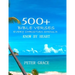 500+ Bible versesEvery Christian Should know by Heart
