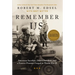 Remember Us: American Sacrifice, Dutch Freedom, and a Forever Promise Forged in World War II