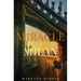 Miracle in Milan