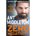 Zero Negativity: The Power of Positive Thinking