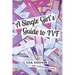 A Single Girls Guide to IVF
