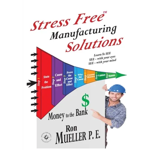 Stress Free TM Manufacturing Solutions