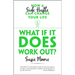What If It Does Work Out?: How a Side Hustle Can Change Your Life