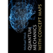 Quantum Mechanics with Concept Maps