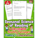 Seasonal Science of Reading Decodable Reading Passages Fluency & Comprehension Grade k-2rd: Explore the synergy of decodable readers, reading passages
