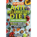 The Practical Anti- Inflammatory Diet Guide for Beginners