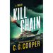Kill Chain