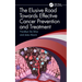 The Elusive Road Towards Effective Cancer Prevention and Treatment