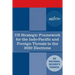 U.S. Strategic Framework for the Indo-Pacific and Foreign Threats to the 2020 Elections