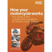 How Your Motorcycle Works: Your Guide to the Components & Systems of Modern Motorcycles