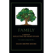 Family: A Mirror Reflecting the Heart of God