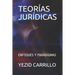 Teorías Jurídicas: Enfoques Y Paradigmas