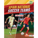 Spain National Soccer Teams: Ultimate Fan Guide