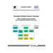 Embedded Wisents Research Roadmap