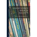 Junior Science Book of Magnets
