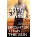 Brighter Than the Sun