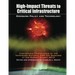 High Impact Threats to Critical Infrastructure: Emerging Policy and Technology