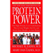 Protein Power: The High-Protein/Low-Carbohydrate Way to Lose Weight, Feel Fit, and Boost Your Health--In Just Weeks!