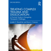 Treating Complex Trauma and Dissociation: A Practical Guide to Navigating Therapeutic Challenges