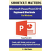 Microsoft PowerPoint 2016 Keyboard Shortcuts For Windows