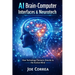 AI Brain-Computer Interfaces & Neurotech: How Technology Connects Directly to the Human Mind