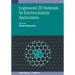 Engineered 2D Materials for Electrocatalysis Applications