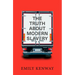 The Truth About Modern Slavery