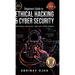 Beginners Guide To Ethical Hacking and Cyber Security