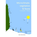 Microclimate, Vegetation & Fauna