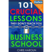 101 Crucial Lessons They Don't Teach You in Business School