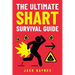 The Ultimate Shart Survival Guide