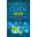 Wiring Guide 2020: The Complete Indoor And Outdoor Wiring Guide Including Smart Home Wiring In 2020