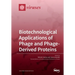 Biotechnological Applications of Phage and Phage-Derived Proteins