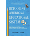 Retooling America's Educational System: Removing the Stigmas and Discriminatory Practices Against Career Technical Education