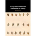 A Logical Foundation for Potentialist Set Theory