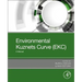 Environmental Kuznets Curve (Ekc): A Manual