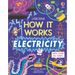 How It Works: Electricity