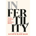 In Fertility: The Story of a Miracle and the Big Business Behind It
