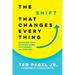 The Shift That Changes Everything: Managing Your Attitude When Life Doesn't Go Your Way